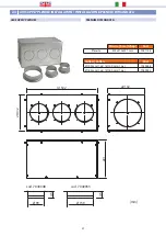 Preview for 21 page of RDZ RNW 404 Installation Manual