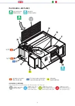 Preview for 9 page of RDZ RNW 411 Installation & Technical Manual