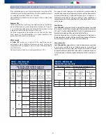 Preview for 27 page of RDZ RNW 600 CS Instructions For Installation And Use Manual