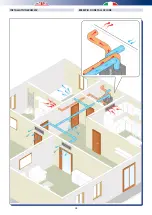 Preview for 28 page of RDZ SILAVENT HRX-PC Technical Installation Manual