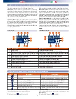 Preview for 5 page of RDZ TRIO COMFORT Instructions For Use Manual