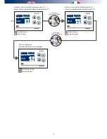 Preview for 11 page of RDZ TRIO COMFORT Instructions For Use Manual