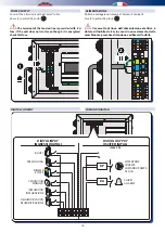 Preview for 16 page of RDZ UAP 200-PDC Technical Installation Manual