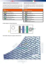 Предварительный просмотр 42 страницы RDZ UC 500-MVHE Technical Installation Manual