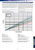 Предварительный просмотр 45 страницы RDZ UC 500-MVHE Technical Installation Manual