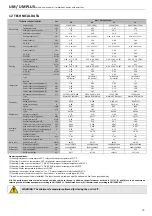 Preview for 20 page of RDZ UM 06 Installation & Technical Manual