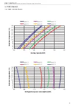 Preview for 24 page of RDZ UM 06 Installation & Technical Manual