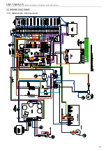 Preview for 36 page of RDZ UM 06 Installation & Technical Manual