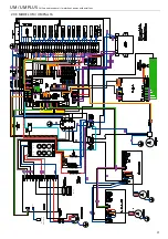 Preview for 38 page of RDZ UM 06 Installation & Technical Manual