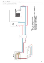 Preview for 40 page of RDZ UM 06 Installation & Technical Manual