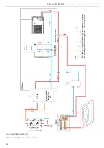 Preview for 41 page of RDZ UM 06 Installation & Technical Manual