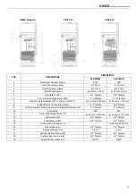 Preview for 13 page of RDZ Unica 200 Technical Installation Manual