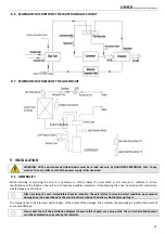 Preview for 15 page of RDZ Unica 200 Technical Installation Manual