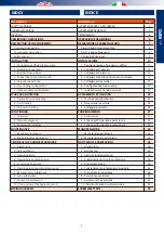 Preview for 5 page of RDZ Unit Comfort  UC 300-M Technical Installation Manual