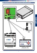 Preview for 17 page of RDZ Unit Comfort  UC 300-M Technical Installation Manual