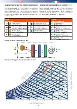 Preview for 44 page of RDZ Unit Comfort  UC 300-M Technical Installation Manual