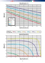 Preview for 50 page of RDZ Unit Comfort  UC 300-M Technical Installation Manual