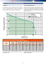 Preview for 52 page of RDZ Unit Comfort  UC 300-M Technical Installation Manual