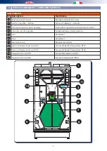 Preview for 9 page of RDZ WHR 200 Technical Installation Manual