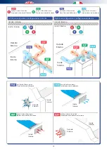 Preview for 13 page of RDZ WHR 200 Technical Installation Manual