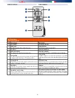 Предварительный просмотр 24 страницы RDZ WHR 50 Technical Installation Manual