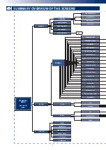 Предварительный просмотр 6 страницы RDZ WI-SA Technical Installation Manual