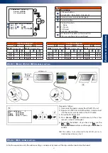 Предварительный просмотр 31 страницы RDZ WI-SA Technical Installation Manual