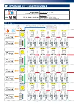 Предварительный просмотр 32 страницы RDZ WI-SA Technical Installation Manual