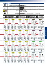 Предварительный просмотр 33 страницы RDZ WI-SA Technical Installation Manual