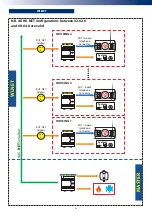 Предварительный просмотр 34 страницы RDZ WI-SA Technical Installation Manual