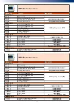 Предварительный просмотр 50 страницы RDZ WI-SA Technical Installation Manual