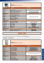 Предварительный просмотр 51 страницы RDZ WI-SA Technical Installation Manual