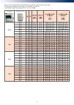 Предварительный просмотр 52 страницы RDZ WI-SA Technical Installation Manual