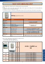 Предварительный просмотр 53 страницы RDZ WI-SA Technical Installation Manual