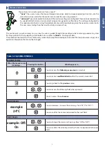 Preview for 5 page of RDZ WI-SA Technical Manual