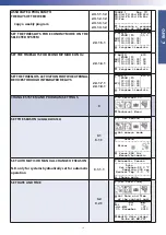 Preview for 13 page of RDZ WI-SA Technical Manual