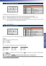 Preview for 19 page of RDZ WI-SA Technical Manual