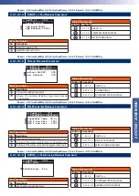 Preview for 27 page of RDZ WI-SA Technical Manual