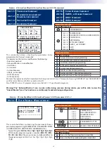 Preview for 29 page of RDZ WI-SA Technical Manual