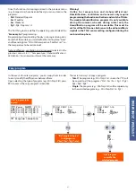 Preview for 31 page of RDZ WI-SA Technical Manual