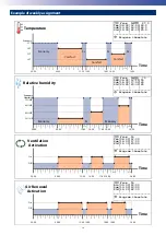 Preview for 36 page of RDZ WI-SA Technical Manual