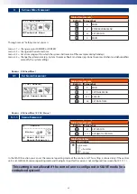 Preview for 40 page of RDZ WI-SA Technical Manual