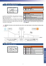 Preview for 41 page of RDZ WI-SA Technical Manual