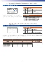 Preview for 46 page of RDZ WI-SA Technical Manual