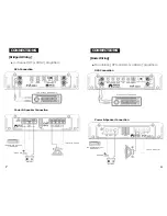 Предварительный просмотр 5 страницы RE Audio 600.2 Oweners Manual