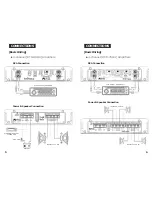 Предварительный просмотр 6 страницы RE Audio 600.2 Oweners Manual