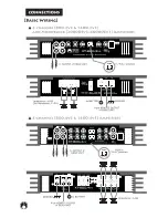 Предварительный просмотр 4 страницы RE Audio XTerminator v3 Owner'S Manual And Installation Manual