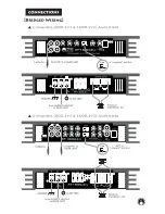 Предварительный просмотр 5 страницы RE Audio XTerminator v3 Owner'S Manual And Installation Manual