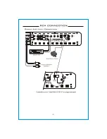 Предварительный просмотр 3 страницы RE Audio XTX 10K Owner'S Manual