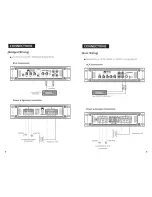 Предварительный просмотр 5 страницы RE Audio ZTX 800.4 User Manual